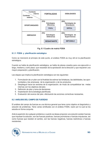 93HERRAMIENTAS PARA LA MEJORA DE LA CALIDAD
Fig. 8.1 Cuadro de matriz FODA
8.1.1 FODA y planificación estratégica
Como se mencionó al principio de este punto, el análisis FODA es muy útil en la planificación
estratégica.
Cuando se habla de planificación estratégica, se habla de planes creados para una ejecución a
largo, mediano y corto plazo; que necesitan de la aprobación de la dirección y que requieren una
mayor preparación y planificación.
Las etapas que implica la planificación estratégica son las siguientes:
1. Formulación de un plan con la finalidad de estimar las fortalezas, las debilidades, las opor-
tunidades y las amenazas de la organización o de los productos.
2. Despliegue hacia los sectores de la organización, de modo de compatibilizar las metas
internas con los objetivos del plan.
3. Definición de plan y toma de decisiones
4. Implantación de la estrategia planificada.
5. Evaluación del avance del plan, efectuando las acciones correctivas necesarias.
8.2 ANÁLISIS DEL CAMPO DE FUERZAS
El análisis del campo de fuerzas es una técnica general que tiene como objetivo el diagnóstico y
solución de problemas. Tiene varias similitudes con el análisis FODA, razón por la cual se los
estudia en forma conjunta.
Ante la aparición de cualquier problema o cuando se desea proponer una solución existen fuerzas
que impulsan la solución, son las fuerzas positivas, fuerzas promotoras o fuerzas impulsoras, así
como fuerzas que resisten el cambio, son las fuerzas negativas, fuerzas restrictivas o fuerzas
resistentes.
 