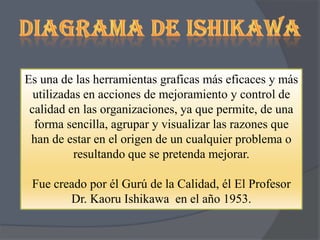 Es una de las herramientas graficas más eficaces y más
utilizadas en acciones de mejoramiento y control de
calidad en las organizaciones, ya que permite, de una
forma sencilla, agrupar y visualizar las razones que
han de estar en el origen de un cualquier problema o
resultando que se pretenda mejorar.
Fue creado por él Gurú de la Calidad, él El Profesor
Dr. Kaoru Ishikawa en el año 1953.

 
