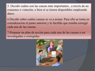 5. Decidir cuáles son las causas más importantes , a través de un
consenso o votación, o bien si se tienen disponibles empleando
datos.
6.Decidir sobre cuáles causas se va a actuar. Para ello se toma en
consideración el punto anterior y lo factible que resulta corregir
cada una de las causas.
7.Preparar un plan de acción para cada una de las causas a ser
investigadas o corregidas.

 