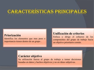 Priorización
Identifica los elementos que mas peso o
importancia tienen dentro de un grupo .

Unificación de criterios
Enfoca y dirige el esfuerzo de los
componentes del grupo de trabajo hacia
un objetivo prioritario común.

Carácter objetivo
Su utilización fuerza al grupo de trabajo a tomar decisiones
basadas en datos y hechos objetivos y no en ideas subjetivas.

 