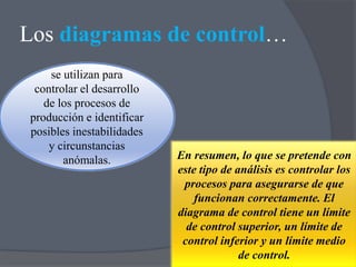 Los diagramas de control…
se utilizan para
controlar el desarrollo
de los procesos de
producción e identificar
posibles inestabilidades
y circunstancias
anómalas.

En resumen, lo que se pretende con
este tipo de análisis es controlar los
procesos para asegurarse de que
funcionan correctamente. El
diagrama de control tiene un límite
de control superior, un límite de
control inferior y un límite medio
de control.

 