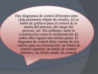 Hay diagramas de control diferentes para
cada parámetro objeto de estudio; así se
habla de gráficos para el control de la
media del proceso, del rango del
proceso, etc. Sin embargo, tanto la
construcción como la interpretación de
todos ellos siguen una misma pauta. El
diagrama de control debe constar de tres
valores para su construcción: un límite de
control superior, un límite de control
inferior y un límite medio de control.

 