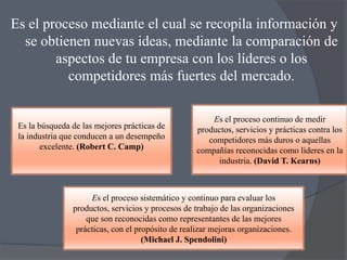 Es el proceso mediante el cual se recopila información y
se obtienen nuevas ideas, mediante la comparación de
aspectos de tu empresa con los líderes o los
competidores más fuertes del mercado.

Es la búsqueda de las mejores prácticas de
la industria que conducen a un desempeño
excelente. (Robert C. Camp)

Es el proceso continuo de medir
productos, servicios y prácticas contra los
competidores más duros o aquellas
compañías reconocidas como líderes en la
industria. (David T. Kearns)

Es el proceso sistemático y continuo para evaluar los
productos, servicios y procesos de trabajo de las organizaciones
que son reconocidas como representantes de las mejores
prácticas, con el propósito de realizar mejoras organizaciones.
(Michael J. Spendolini)

 