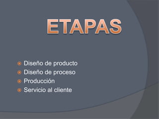 Diseño de producto
 Diseño de proceso
 Producción
 Servicio al cliente


 