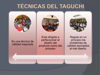 TÉCNICAS DEL TAGUCHI

Es una técnica de
calidad mejorada

Esta dirigida a
perfeccionar el
diseño del
producto como del
proceso

Regula en un
principio los
problemas de
calidad asociados
al mal diseño.

 