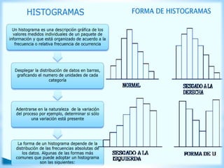 Herramientas de calidad roger