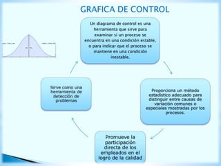 Herramientas de calidad roger