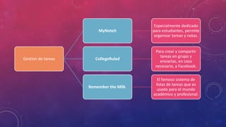 MyNoteit

Gestion de tareas

Especialmente dedicado
para estudiantes, permite
organizar tareas y notas.

CollegeRuled

Para crear y compartir
tareas en grupo y
enviarlas, en caso
necesario, a Facebook.

Remember the Milk.

El famoso sistema de
listas de tareas que es
usado para el mundo
académico y profesional.

 