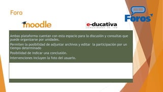 Foro
Ambas plataforma cuentan con esta espacio para la discusión y consultas que
puede organizarse por unidades.
Permiten la posibilidad de adjuntar archivos y editar la participación por un
tiempo determinado
Posibilidad de indicar una conclusión.
Intervenciones incluyen la foto del usuario.
 