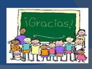 Herramientas De Comunicacion