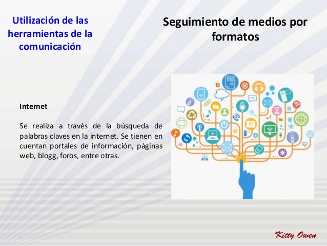 Resultado de imagen para herramientas de comunicacion de busqueda por internet