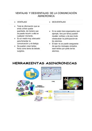 VENTAJAS Y DESVENTAJAS DE LA COMUNICACIÓN
ASINCRONICA
 VENTAJAS  DESVENTAJAS
 Toda la información que se
envía al foro queda
guardada, de manera que
se puede recurrir a ella en
cualquier momento.
 Es un medio muy adecuado
para fomentar la
comunicación y el dialogo.
 Se pueden crear tantos
foros como tema de debate
surgidos.
 Si no están bien organizados (por
ejemplo, foro por tema) pueden
resultar confuso y de ese modo
obstaculizar la participación de
los alumnos.
 El tutor no se puede asegurarse
de que los mensajes enviados
sean leídos por parte de los
alumnos.
 