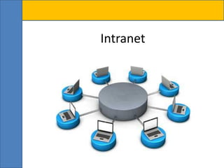 Intranet
 