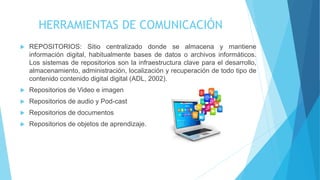 HERRAMIENTAS DE COMUNICACIÓN
 REPOSITORIOS: Sitio centralizado donde se almacena y mantiene
información digital, habitualmente bases de datos o archivos informáticos.
Los sistemas de repositorios son la infraestructura clave para el desarrollo,
almacenamiento, administración, localización y recuperación de todo tipo de
contenido contenido digital digital (ADL, 2002).
 Repositorios de Video e imagen
 Repositorios de audio y Pod-cast
 Repositorios de documentos
 Repositorios de objetos de aprendizaje.
 