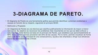 3-DIAGRAMA DE PARETO.
• El diagrama de Pareto es una herramienta gráfica que permite identificar y priorizar problemas o
causas en función de su impacto, siguiendo el principio 80/20.
• Definición y Propósito
• Un diagrama de Pareto es una técnica que clasifica gráficamente la información de mayor a menor
relevancia. Su objetivo es reconocer los problemas más importantes en los que se debe enfocar y
solucionarlos. Esta técnica se basa en el principio de Pareto, que establece que aproximadamente el
80% de las consecuencias provienen del 20% de las causas. Por lo tanto, permite visualizar de forma
clara cuál es la causa principal de una consecuencia y ayuda a las empresas a dirigir sus esfuerzos
hacia las necesidades más críticas.
1 2
 