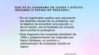 Q U E E S E L D I A G R A M A D E C A U S A Y E F E C TO
I S H I K AWA O E S P I N A D E P E S C A D O ?
• Es un organizador grafico que representa
las distintas causas de un problema, con
el objetivo de encontrar una solución, o
de un hecho, con la finalidad de conocer
que eventos lo produjeron.
• Este diagrama fue inventado alrededor de
1940 y posteriormente fue mejorado por
Kaoru Ishikawa, un químico y
administrador de empresas nacido en
Japón,
Alejandra Hernández
 