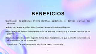 BENEFICIOS
Identificación de problemas: Permite identificar rápidamente los defectos o errores más
comunes.
Análisis de causas: Ayuda a identificar las causas raíz de los problemas.
Mejora continua: Facilita la implementación de medidas correctivas y la mejora continua de los
procesos.
Documentación: Sirve como registro de los datos recopilados, lo que facilita la comunicación y
el seguimiento de los problemas.
• Simplicidad: Es una herramienta sencilla de usar y comprender.
6
 