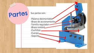 Partes Sus partes son:
-Palanca desmontable
-Brazo de accionamiento
-Tornillo regulador
-Brazo inmóvil
-Cuchillas
-Cuerpo
-Soporte
 