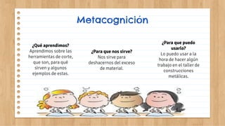 ¿Qué aprendimos?
Aprendimos sobre las
herramientas de corte,
que son, para qué
sirven y algunos
ejemplos de estas.
Metacognición
¿Para que nos sirve?
Nos sirve para
deshacernos del exceso
de material.
¿Para que puedo
usarlo?
Lo puedo usar a la
hora de hacer algún
trabajo en el taller de
construcciones
metálicas.
 
