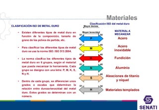 Herramientas de corte de alta velocidad.pptx