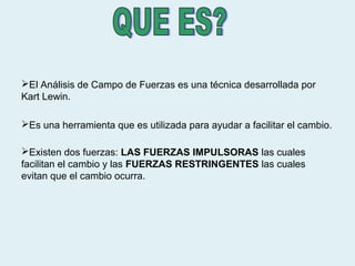 El Análisis de Campo de Fuerzas es una técnica desarrollada por
Kart Lewin.

Es una herramienta que es utilizada para ayudar a facilitar el cambio.

Existen dos fuerzas: LAS FUERZAS IMPULSORAS las cuales
facilitan el cambio y las FUERZAS RESTRINGENTES las cuales
evitan que el cambio ocurra.
 