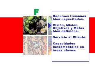 F

Recursos Humanos
bien capacitados.
Visión, Misión,
Objetivos y Metas
bien definidos.
Servicio al Cliente.
Capacidades
fundamentales en
áreas claves.

 