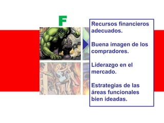 F

Recursos financieros
adecuados.
Buena imagen de los
compradores.
Liderazgo en el
mercado.
Estrategias de las
áreas funcionales
bien ideadas.

 