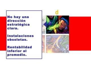 No hay una
dirección
estratégica
clara.
Instalaciones
obsoletas.
Rentabilidad
inferior al
promedio.

d

 