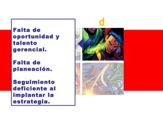Falta de
oportunidad y
talento
gerencial.
Falta de
planeación.
Seguimiento
deficiente al
implantar la
estrategia.

d

 