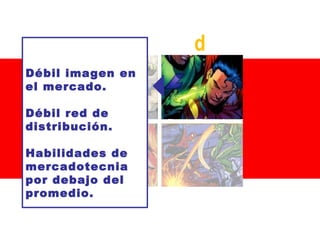 d
Débil imagen en
el mercado.
Débil red de
distribución.
Habilidades de
mercadotecnia
por debajo del
promedio.

 