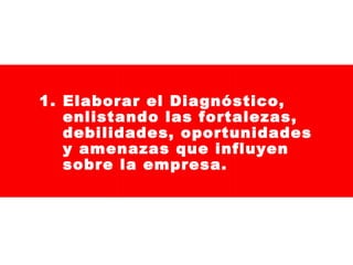 1. Elaborar el Diagnóstico,
enlistando las fortalezas,
debilidades, oportunidades
y amenazas que influyen
sobre la empresa.

 