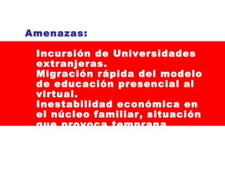Amenazas:
Incursión de Universidades
extranjeras.
Migración rápida del modelo
de educación presencial al
virtual.
Inestabilidad económica en
el núcleo familiar, situación
que provoca temprana
deserción.

 