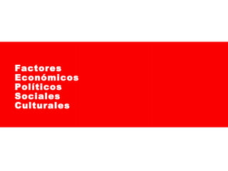 Factores
Económicos
Políticos
Sociales
Culturales

 
