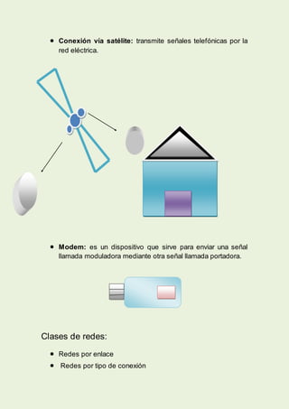  Conexión vía satélite: transmite señales telefónicas por la
red eléctrica.
 Modem: es un dispositivo que sirve para enviar una señal
llamada moduladora mediante otra señal llamada portadora.
Clases de redes:
 Redes por enlace
 Redes por tipo de conexión
 