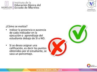 ¿Cómo se evalúa?
• Indicar la presencia o ausencia
de cada indicador en la
ejecución o aprendizaje del
estudiante debajo de SI o NO.
• Si se desea asignar una
calificación, es decir los puntos
obtenidos por el estudiante, se
saca un porcentaje.
 