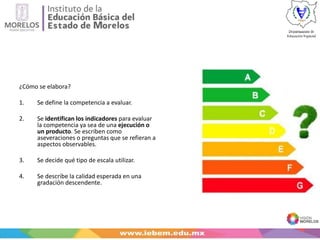 ¿Cómo se elabora?
1. Se define la competencia a evaluar.
2. Se identifican los indicadores para evaluar
la competencia ya sea de una ejecución o
un producto. Se escriben como
aseveraciones o preguntas que se refieran a
aspectos observables.
3. Se decide qué tipo de escala utilizar.
4. Se describe la calidad esperada en una
gradación descendente.
 