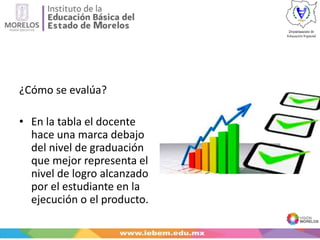 ¿Cómo se evalúa?
• En la tabla el docente
hace una marca debajo
del nivel de graduación
que mejor representa el
nivel de logro alcanzado
por el estudiante en la
ejecución o el producto.
 