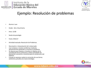 Ejemplo: Resolución de problemas
• Alumno: Juan
• Grado: 3ero. De primaria.
• Hora: 12:00
• Sesión de psicología
• Fecha: 9/01/17
• Actividad evaluada: Resolución de Problemas.
• Descripción e interpretación de lo observado:
• Juan empieza a resolver problemas mediante
aproximaciones graduales y sucesivas al problema.
• Se observa que empieza a visualizar el objetivo de la
actividad de forma autónoma y realiza actividades de
planeación momento a momento para la consecución del
objetivo.
• Cuando se equivoca realiza la corrección de una forma
autónoma y prueba una nueva estrategia.
 