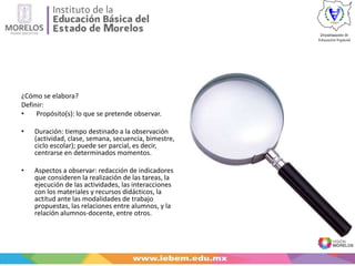 ¿Cómo se elabora?
Definir:
• Propósito(s): lo que se pretende observar.
• Duración: tiempo destinado a la observación
(actividad, clase, semana, secuencia, bimestre,
ciclo escolar); puede ser parcial, es decir,
centrarse en determinados momentos.
• Aspectos a observar: redacción de indicadores
que consideren la realización de las tareas, la
ejecución de las actividades, las interacciones
con los materiales y recursos didácticos, la
actitud ante las modalidades de trabajo
propuestas, las relaciones entre alumnos, y la
relación alumnos-docente, entre otros.
 