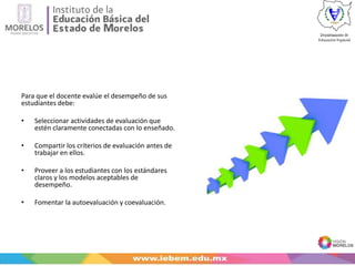 Para que el docente evalúe el desempeño de sus
estudiantes debe:
• Seleccionar actividades de evaluación que
estén claramente conectadas con lo enseñado.
• Compartir los criterios de evaluación antes de
trabajar en ellos.
• Proveer a los estudiantes con los estándares
claros y los modelos aceptables de
desempeño.
• Fomentar la autoevaluación y coevaluación.
 