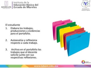 El estudiante
1. Elabora los trabajos,
producciones y evidencias
para el portafolio.
2. Autoevalúa y reflexiona
respecto a cada trabajo.
3. Archiva en el portafolio los
trabajos que el docente
solicite junto con sus
respectivas reflexiones.
 