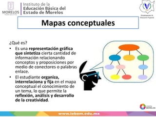 Mapas conceptuales
¿Qué es?
• Es una representación gráfica
que sintetiza cierta cantidad de
información relacionando
conceptos y proposiciones por
medio de conectores o palabras
enlace.
• El estudiante organiza,
interrelaciona y fija en el mapa
conceptual el conocimiento de
un tema, lo que permite la
reflexión, análisis y desarrollo
de la creatividad.
 