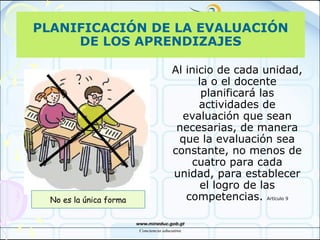 PLANIFICACIÓN DE LA EVALUACIÓN
DE LOS APRENDIZAJES
Al inicio de cada unidad,
la o el docente
planificará las
actividades de
evaluación que sean
necesarias, de manera
que la evaluación sea
constante, no menos de
cuatro para cada
unidad, para establecer
el logro de las
competencias. Artículo 9
No es la única forma
 
