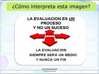 ¿Cómo interpreta esta imagen?¿Cómo interpreta esta imagen?
 