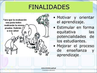 FINALIDADESFINALIDADES
• Motivar y orientar
el aprendizaje.
• Estimular en forma
equitativa las
potencialidades de
los estudiantes.
• Mejorar el proceso
de enseñanza y
aprendizaje… i
 