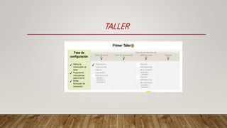 TALLER
 