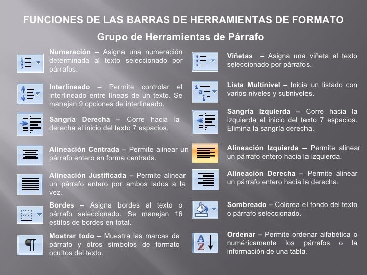 Herramientas de formato de word