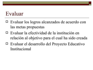 Evaluar Evaluar los logros alcanzados de acuerdo con las metas propuestas. Evaluar la efectividad de la institución en relación al objetivo para el cual ha sido creada  Evaluar el desarrollo del Proyecto Educativo Institucional. 