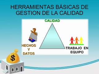 HERRAMIENTAS BÁSICAS DE
GESTION DE LA CALIDAD
 