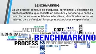 Es un proceso continuo de búsqueda, aprendizaje y aplicación de
prácticas óptimas, que consiste en descubrir y conocer qué hacen y
como lo hacen otras entidades educativas, identificadas como las
mejores, para así mejorar las propias actuaciones y capacidades.
 